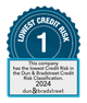 Dun&Bradstreet lowest credit risk 2024