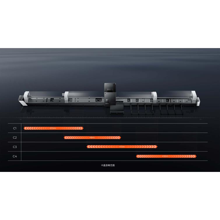 Bodor M-sarjan putkilaser