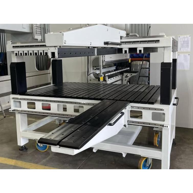 Gizelis ETC -järjestelmä