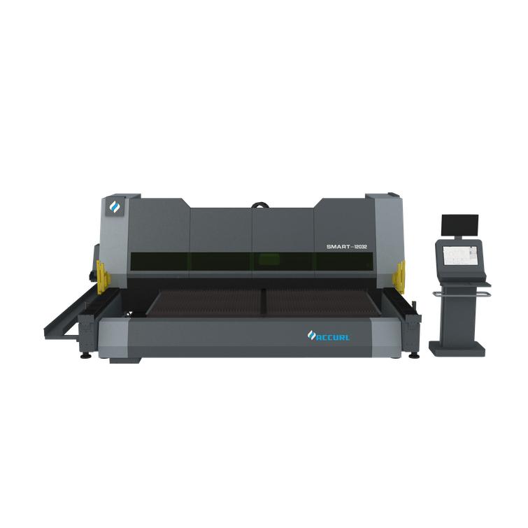 Accurl SMART ECO