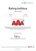 Rating AAA 2024