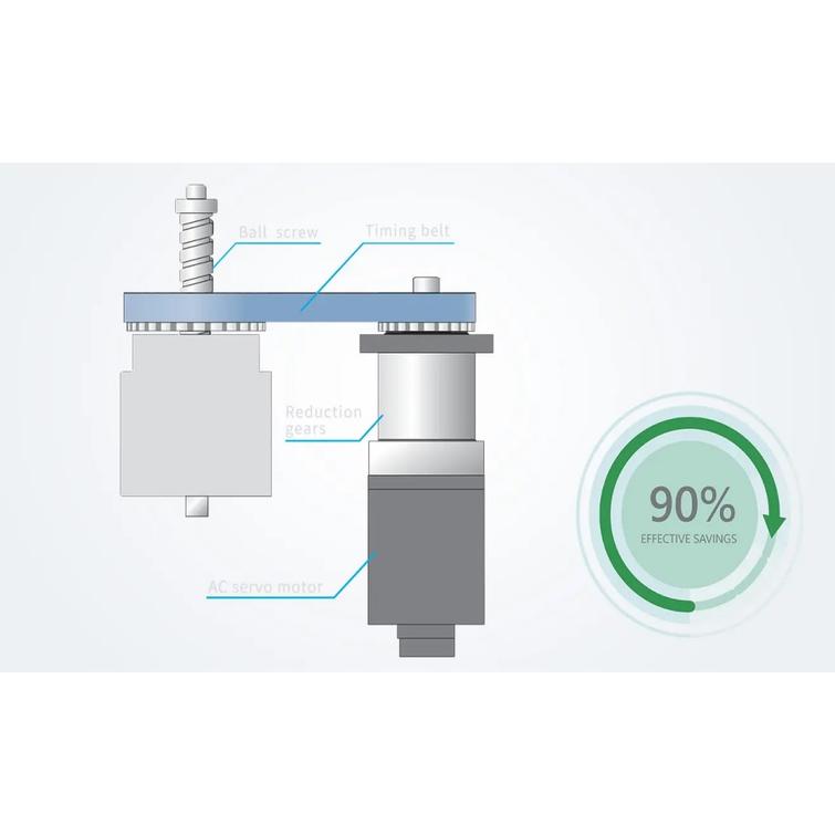 Accurl eB ULTRA