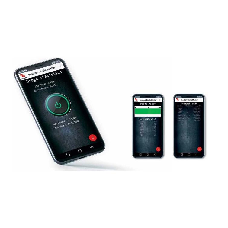 G-Electrocut&reg; levyleikkurit