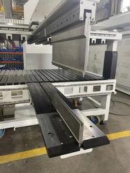 Gizelis  ETC -j&auml;rjestelm&auml;